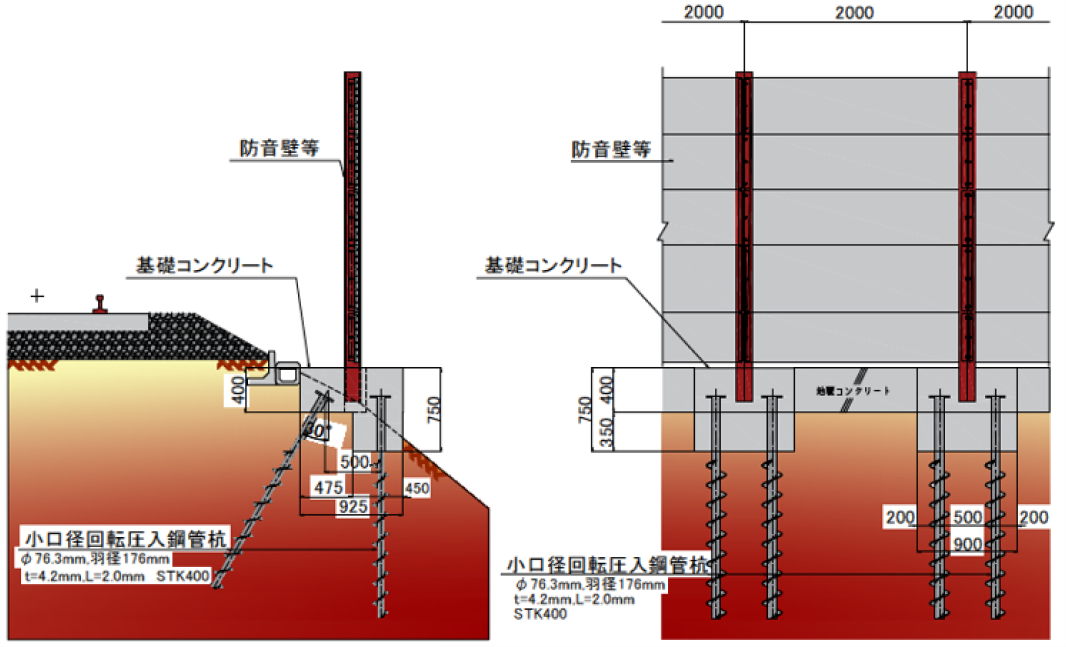 断面図、正面図