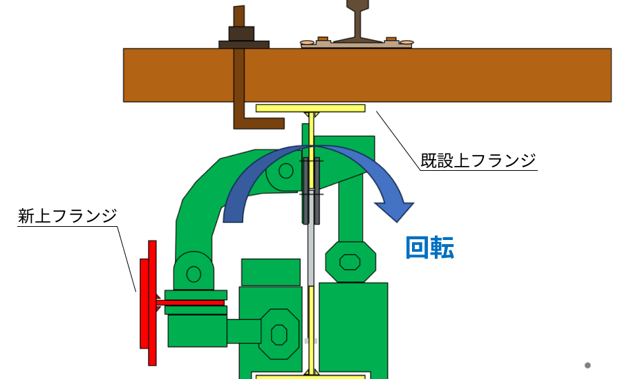 上フランジ取替前断面（回転前）