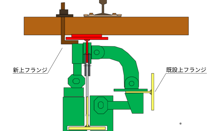 上フランジ取替後断面（回転後）