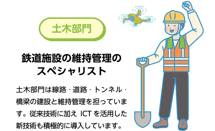 土木部門