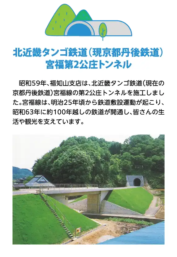 北近畿タンゴ鉄道（現京都丹後鉄道）宮福第2公庄トンネル