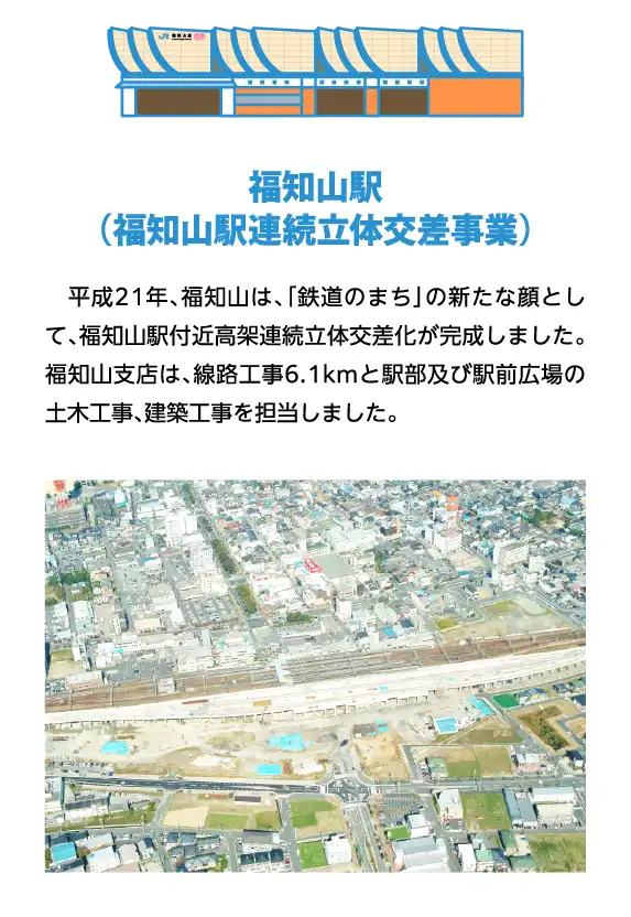 福知山駅（福知山駅連続立体交差事業）