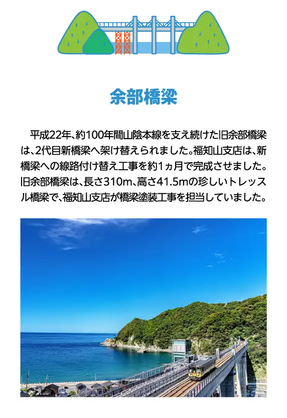 余部橋梁