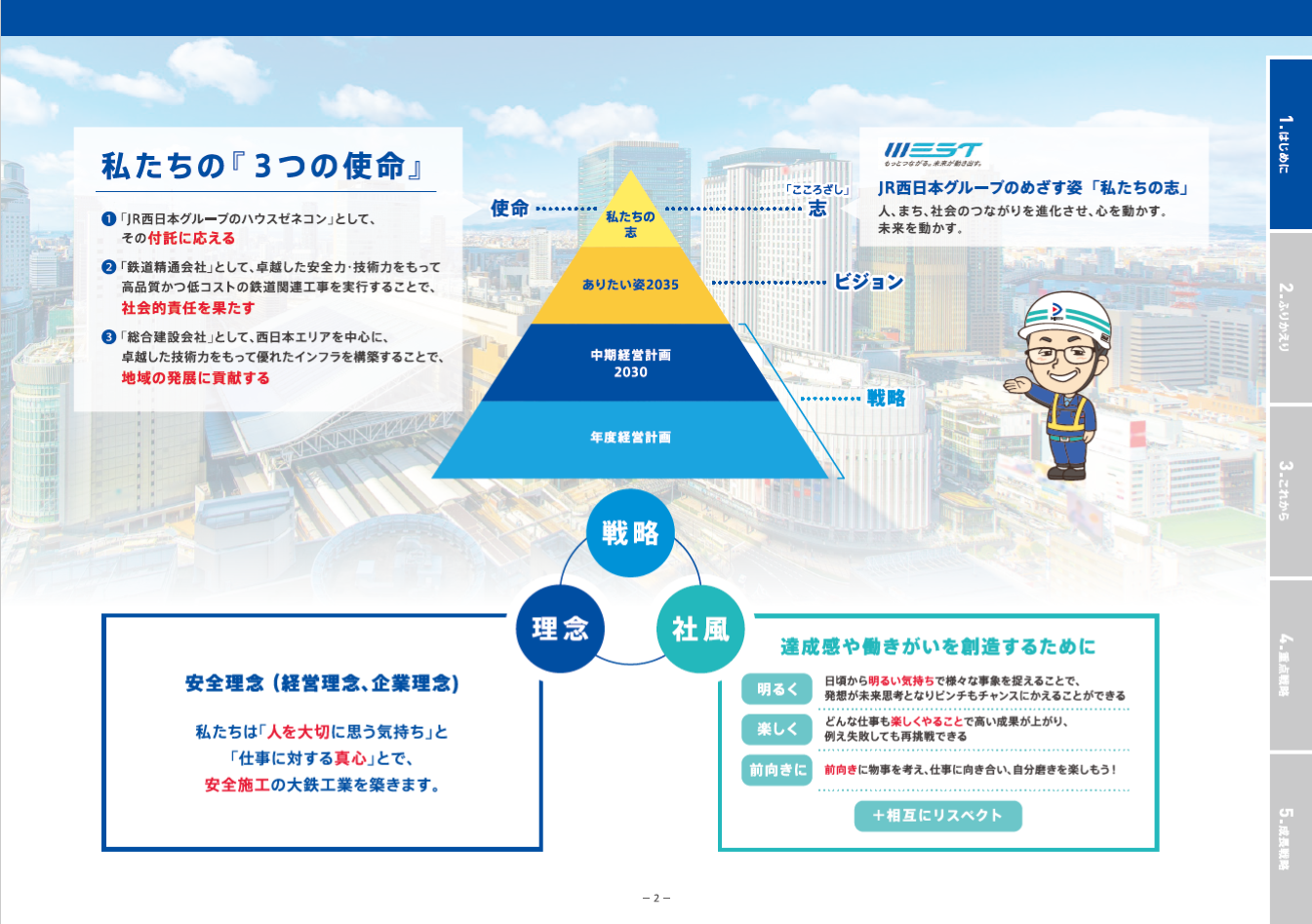 中期経営計画2030